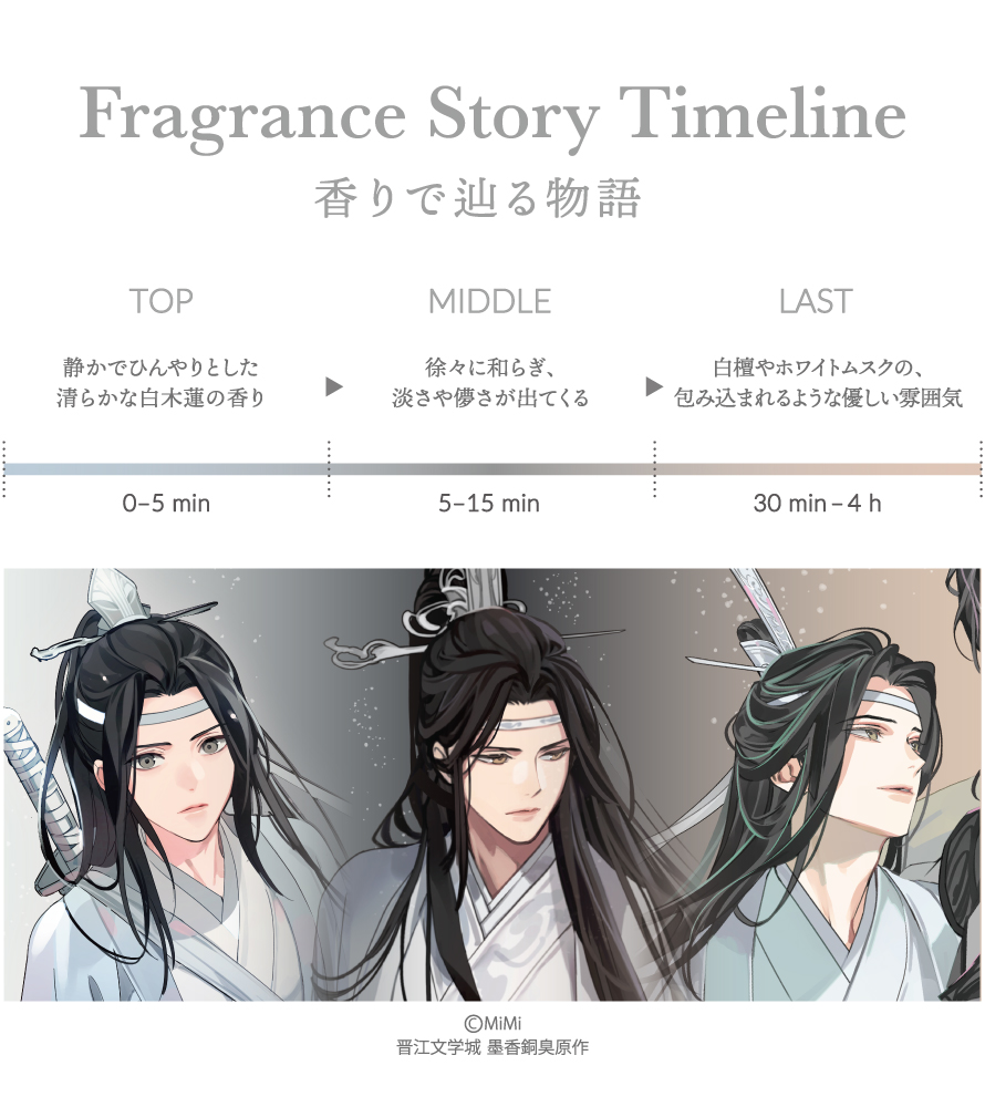 トップ：静かでひんやりとした清らかな白木蓮の香り。ミドル：徐々に和らぎ、淡さや儚さがでてくる。ラスト：白檀やホワイトムスクの、包み込まれるような優しい雰囲気。